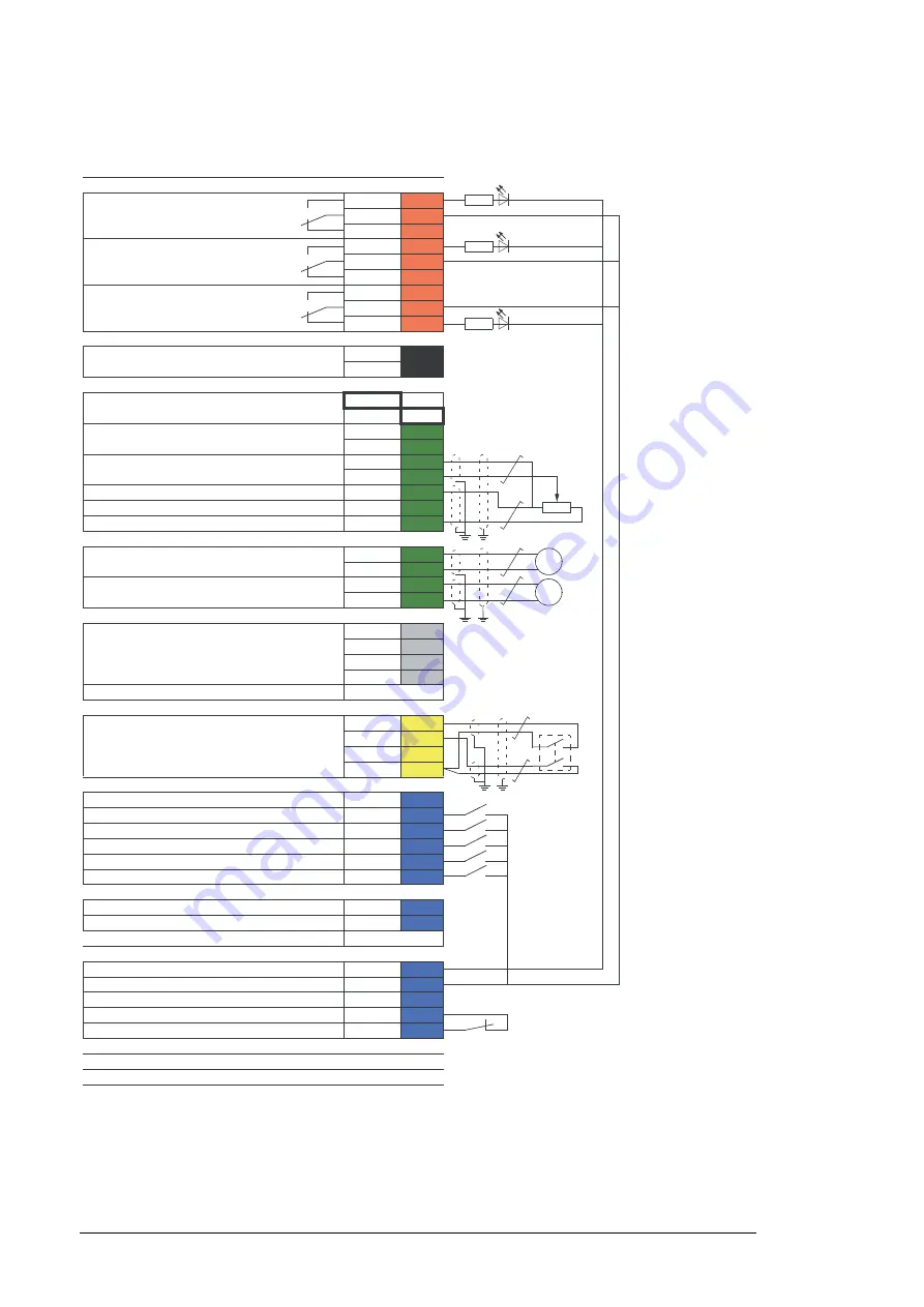 ABB ACS880-104 Скачать руководство пользователя страница 300