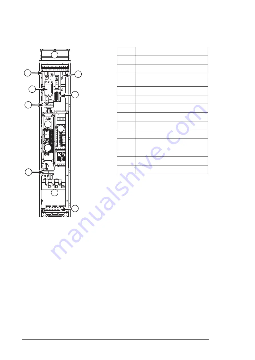 ABB ACS880-107 Hardware Manual Download Page 26