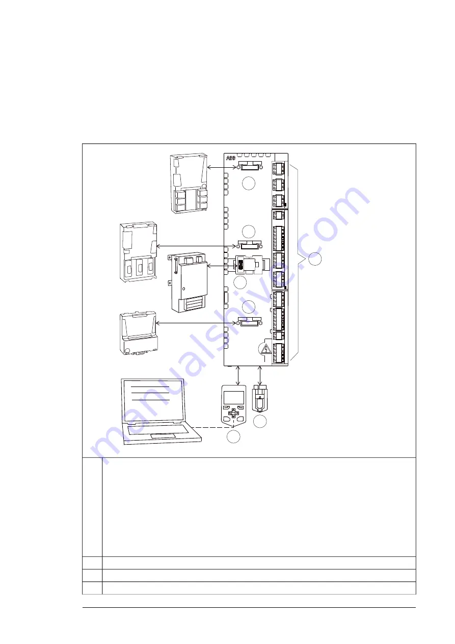 ABB ACS880-107 Hardware Manual Download Page 31