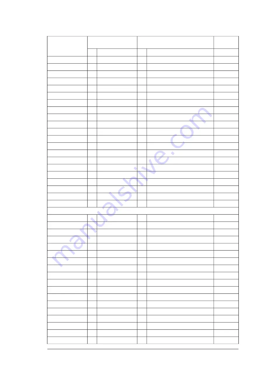 ABB ACS880-107 Hardware Manual Download Page 137