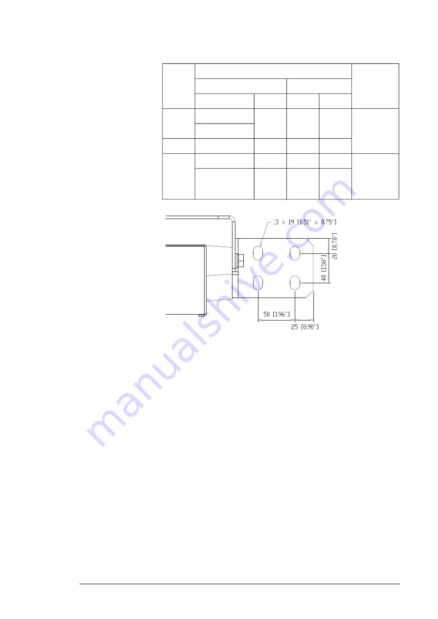 ABB ACS880-107 Скачать руководство пользователя страница 145