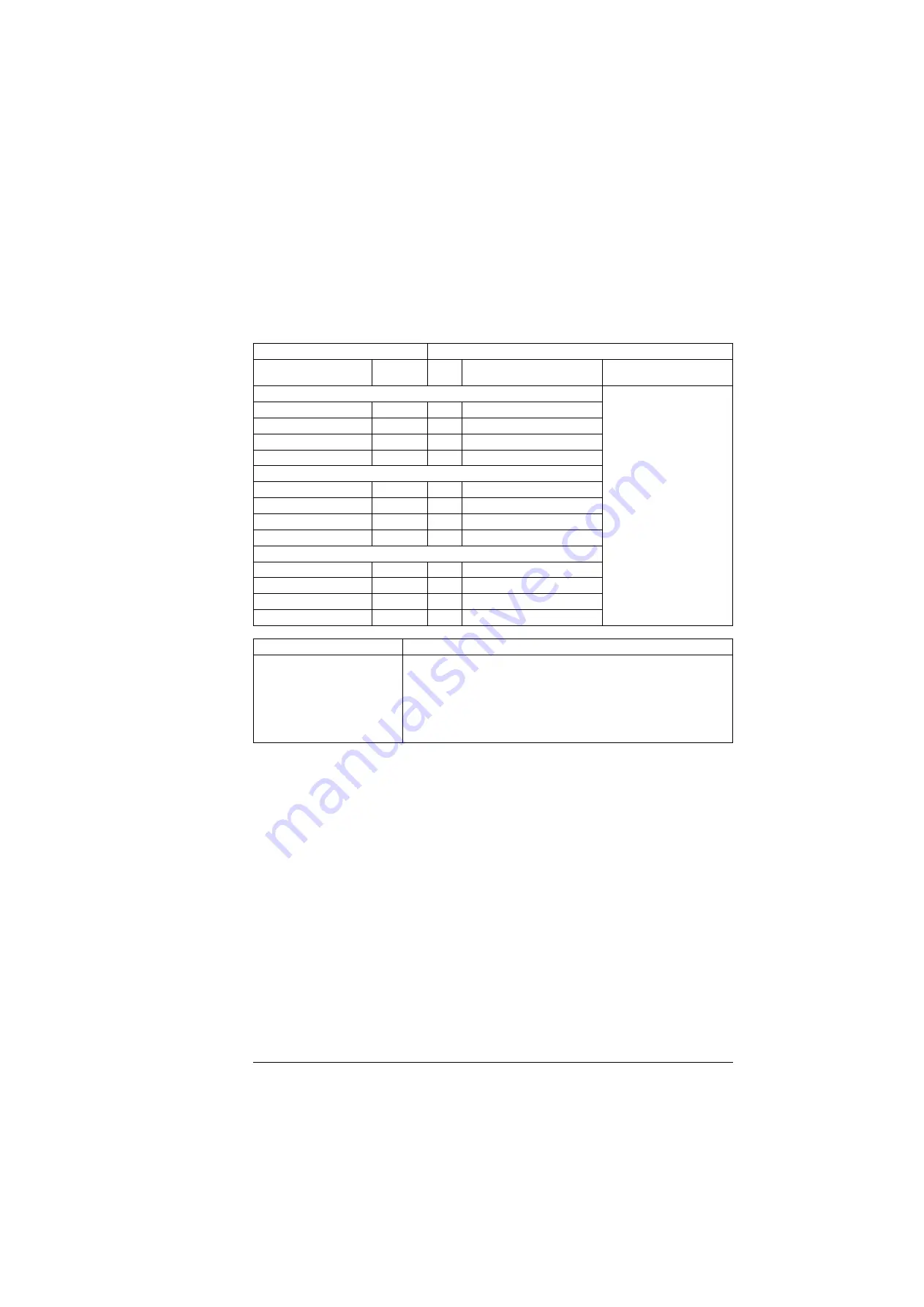 ABB ACS880-1604 Скачать руководство пользователя страница 121