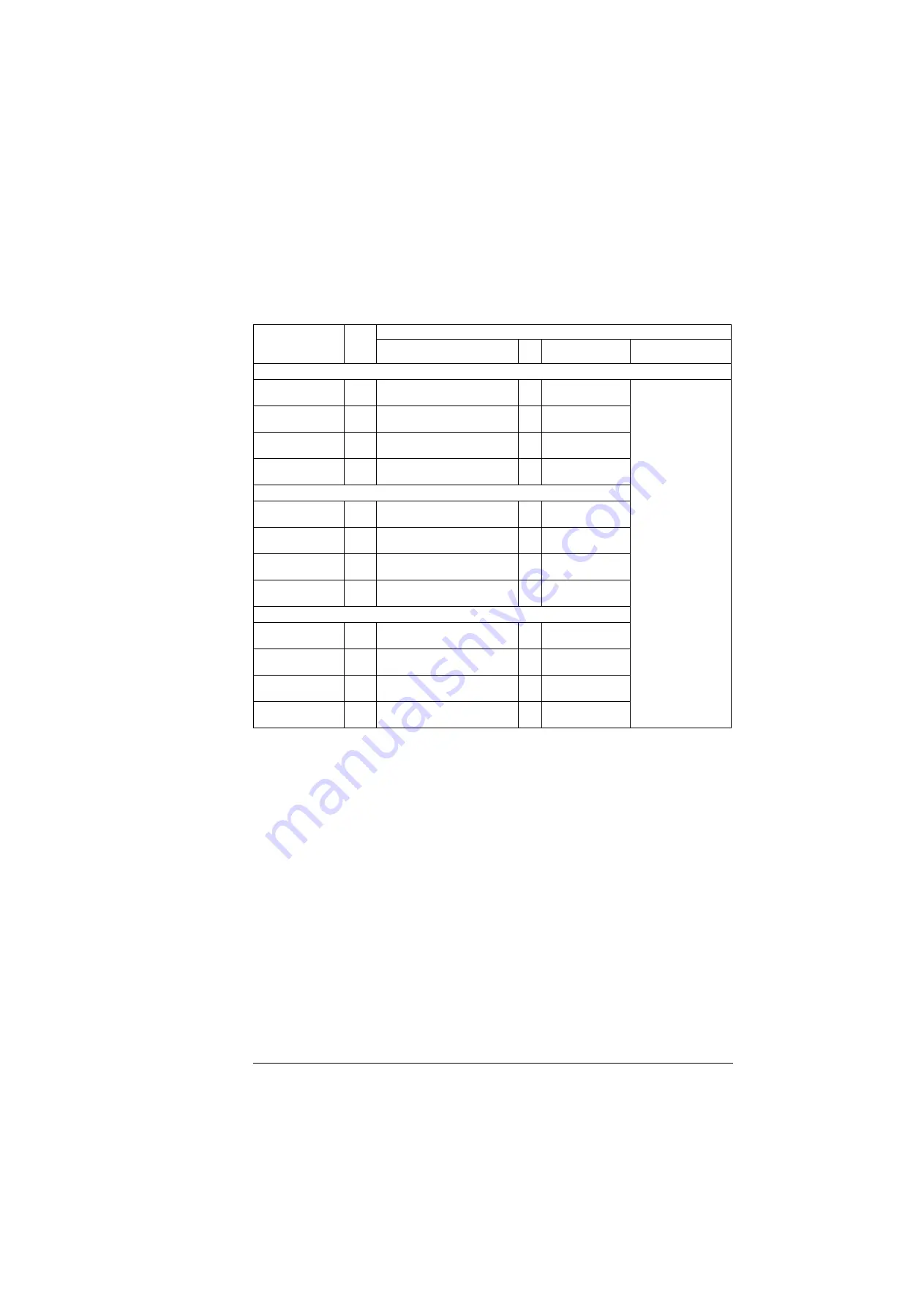 ABB ACS880-1604 Скачать руководство пользователя страница 123