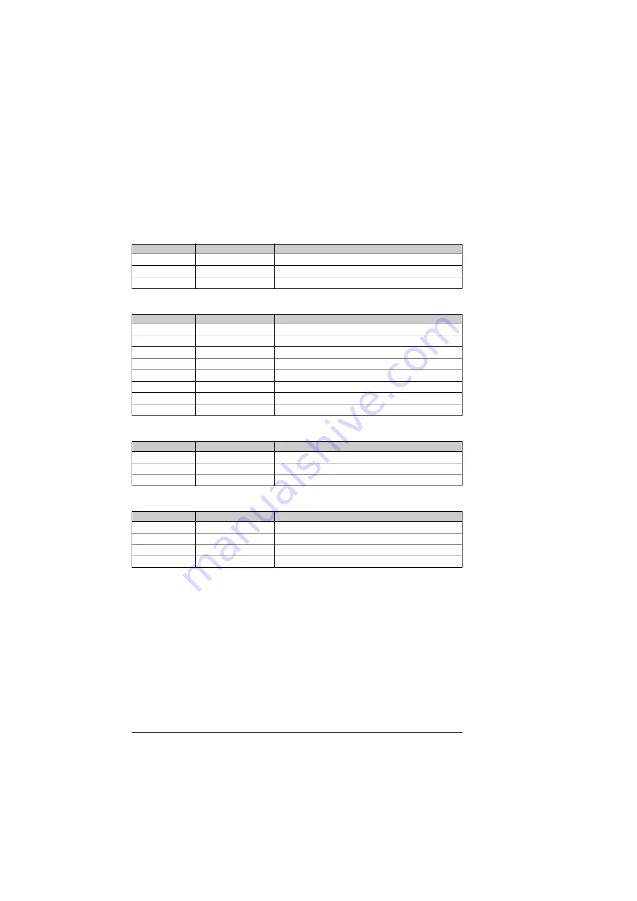 ABB ACS880-1604 Скачать руководство пользователя страница 154