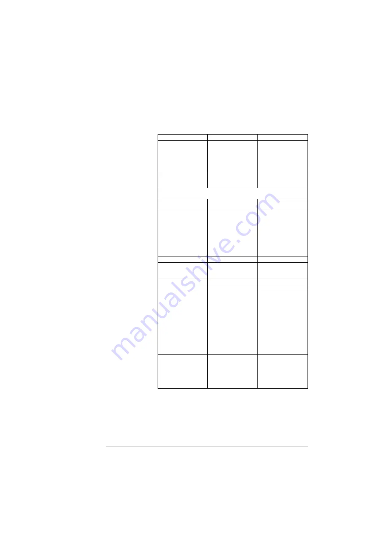 ABB ACS880-1604 Скачать руководство пользователя страница 157