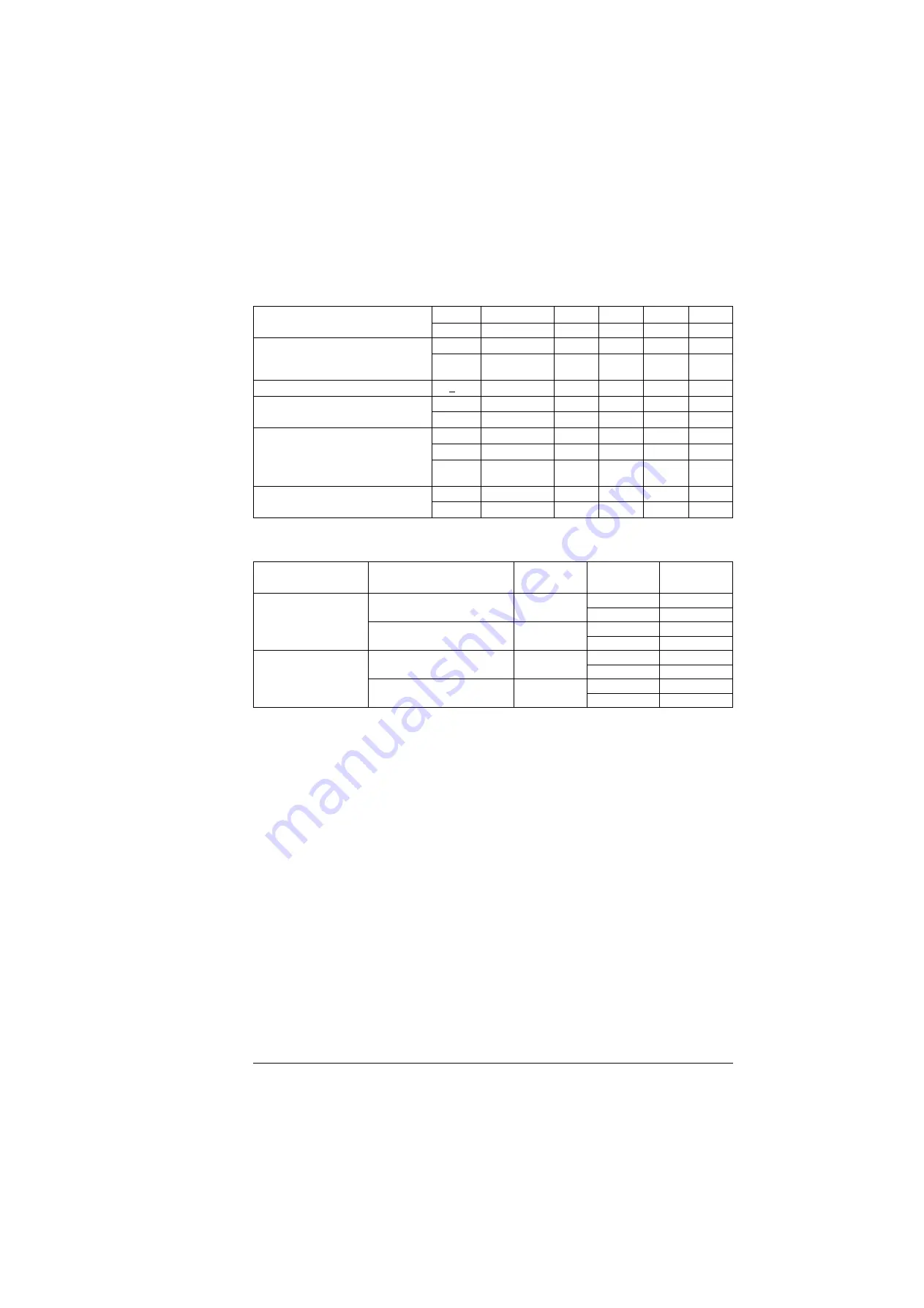 ABB ACS880-1604 Скачать руководство пользователя страница 159