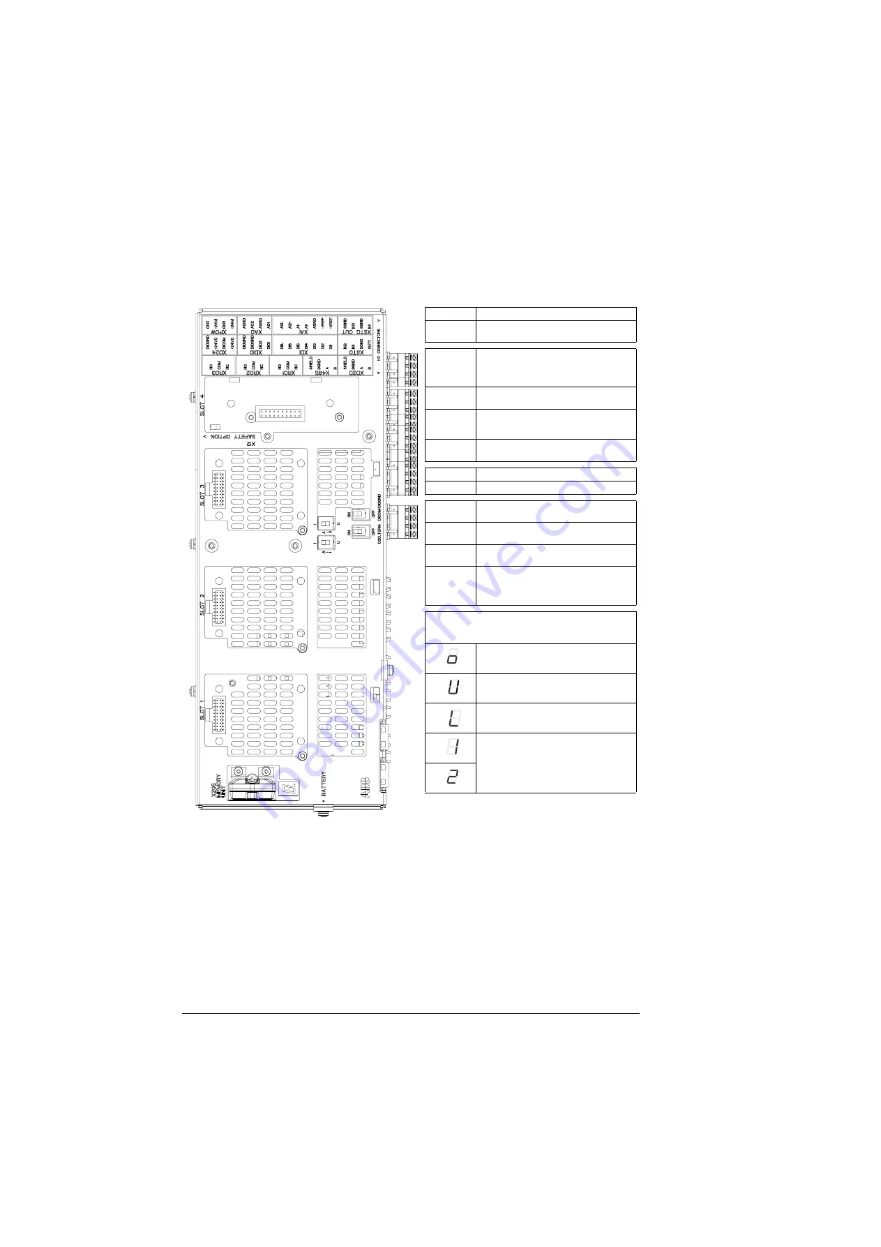 ABB ACS880-1604 Hardware Manual Download Page 164