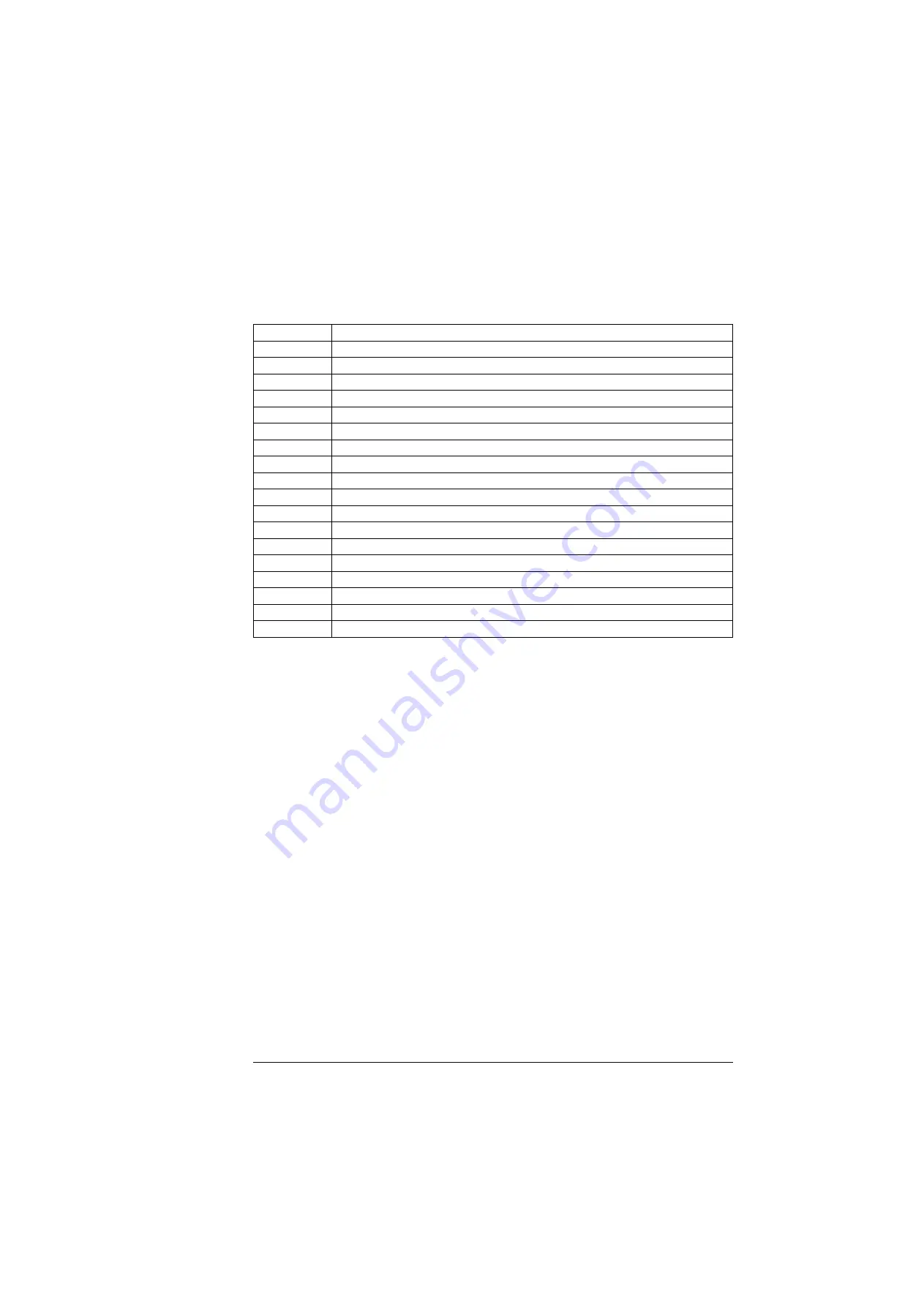 ABB ACS880-1604 Hardware Manual Download Page 193