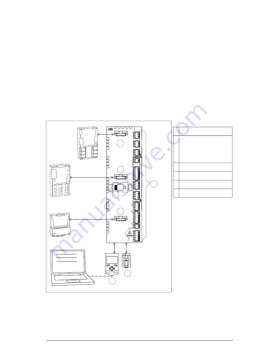 ABB ACS880-204 Hardware Manual Download Page 41