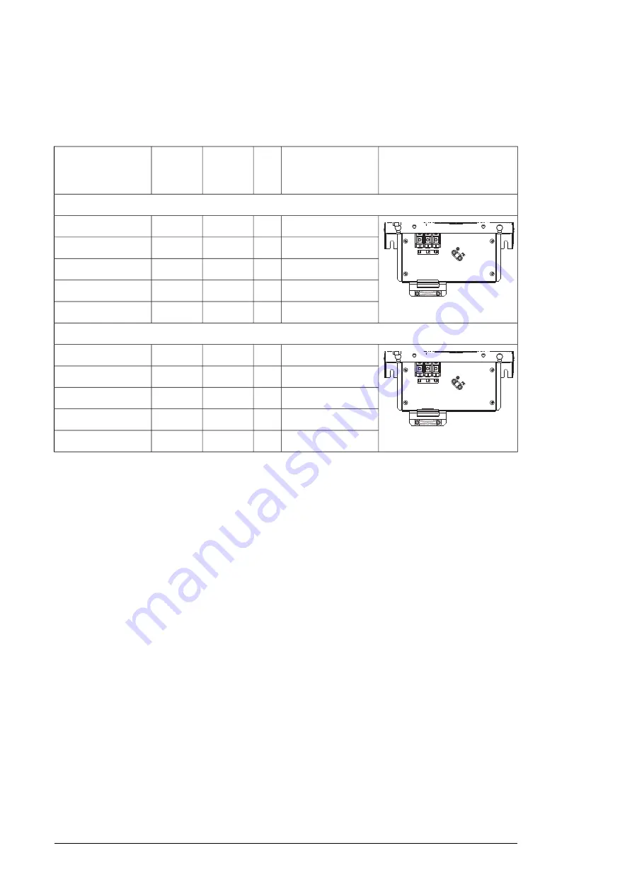 ABB ACS880-204 Hardware Manual Download Page 202