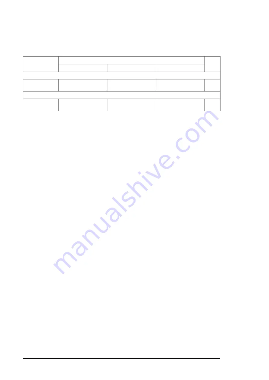 ABB ACS880-204 Hardware Manual Download Page 220