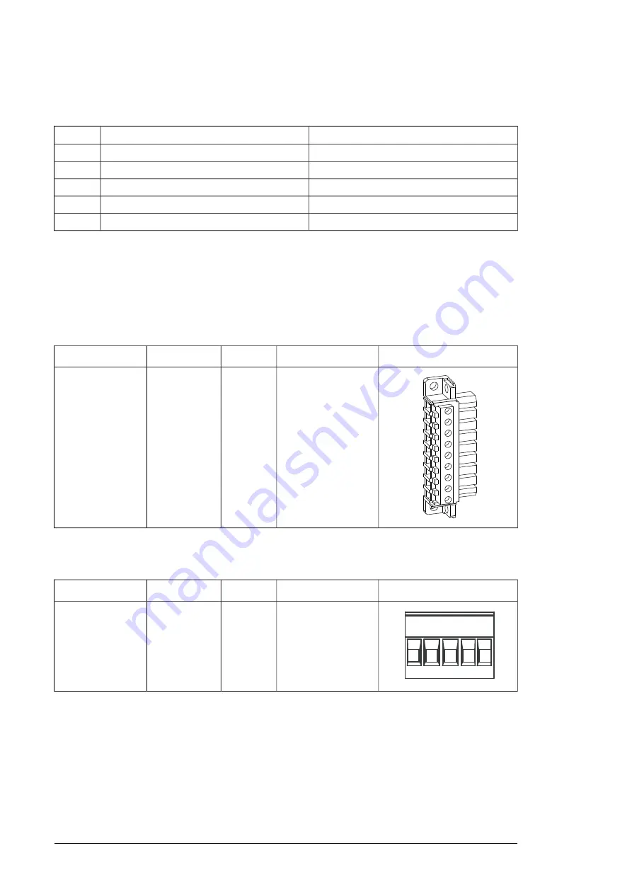 ABB ACS880-204 Hardware Manual Download Page 228