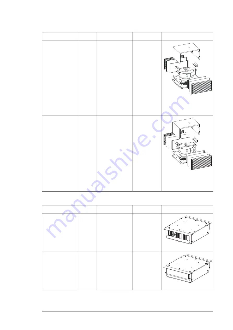 ABB ACS880-204 Скачать руководство пользователя страница 265