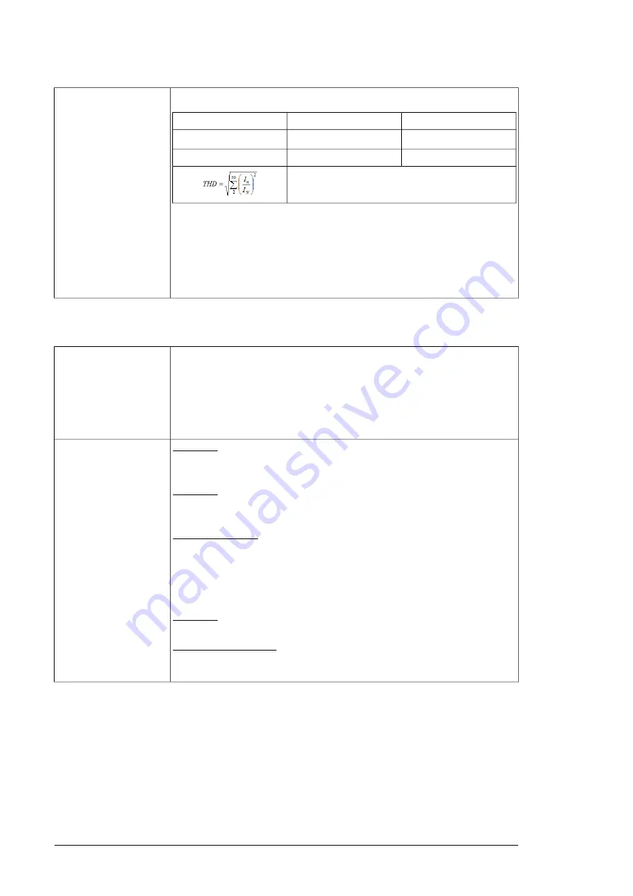 ABB ACS880-204 Скачать руководство пользователя страница 292