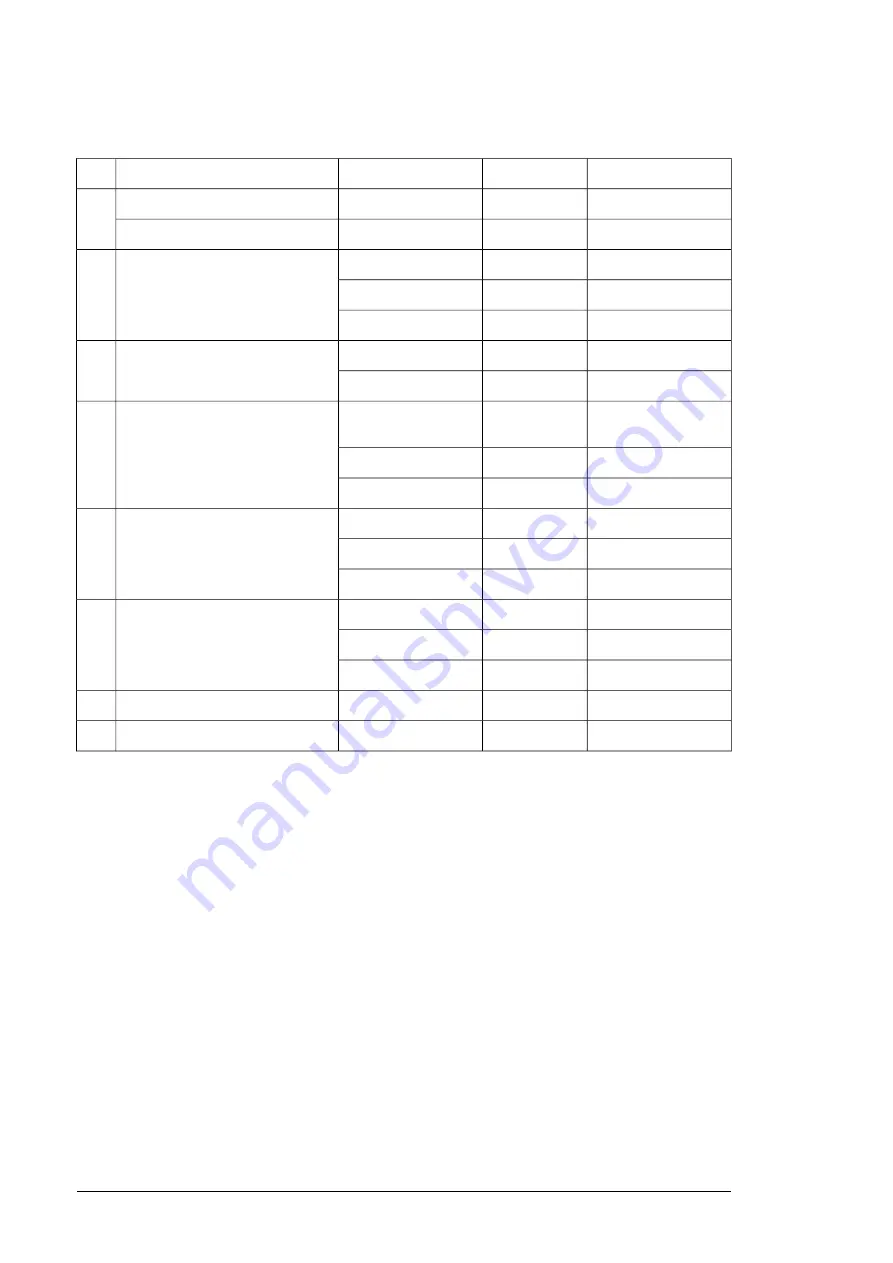 ABB ACS880-204LC Hardware Manual Download Page 76