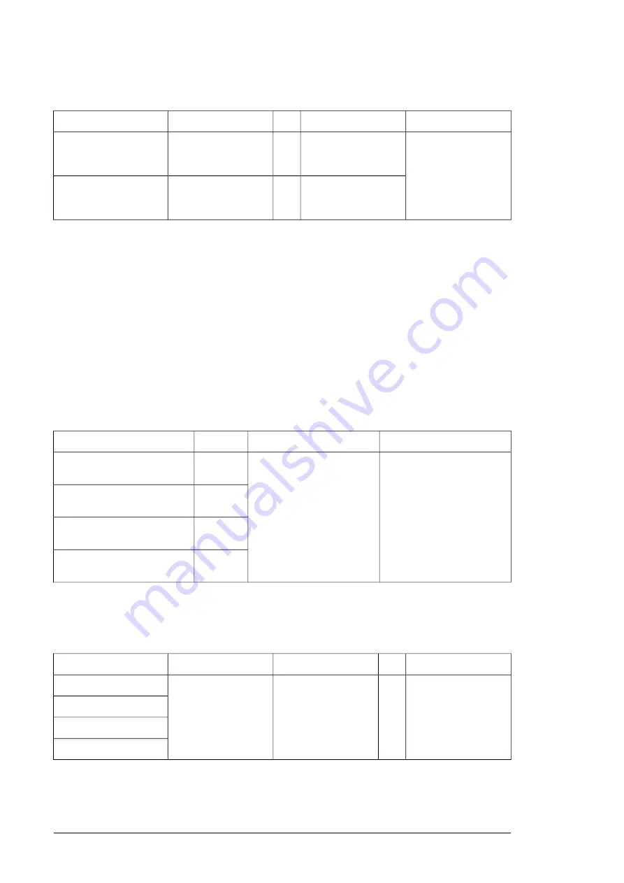 ABB ACS880-204LC Скачать руководство пользователя страница 162