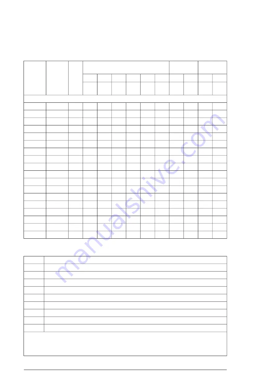 ABB ACS880-204LC Hardware Manual Download Page 182