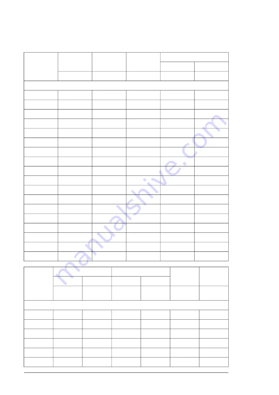 ABB ACS880-204LC Hardware Manual Download Page 186