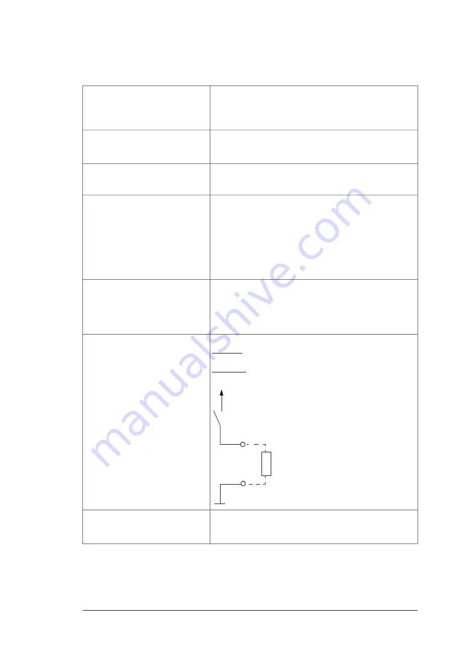 ABB ACS880-204LC Hardware Manual Download Page 203