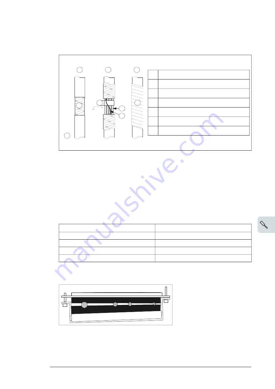 ABB ACS880-207LC Hardware Manual Download Page 47