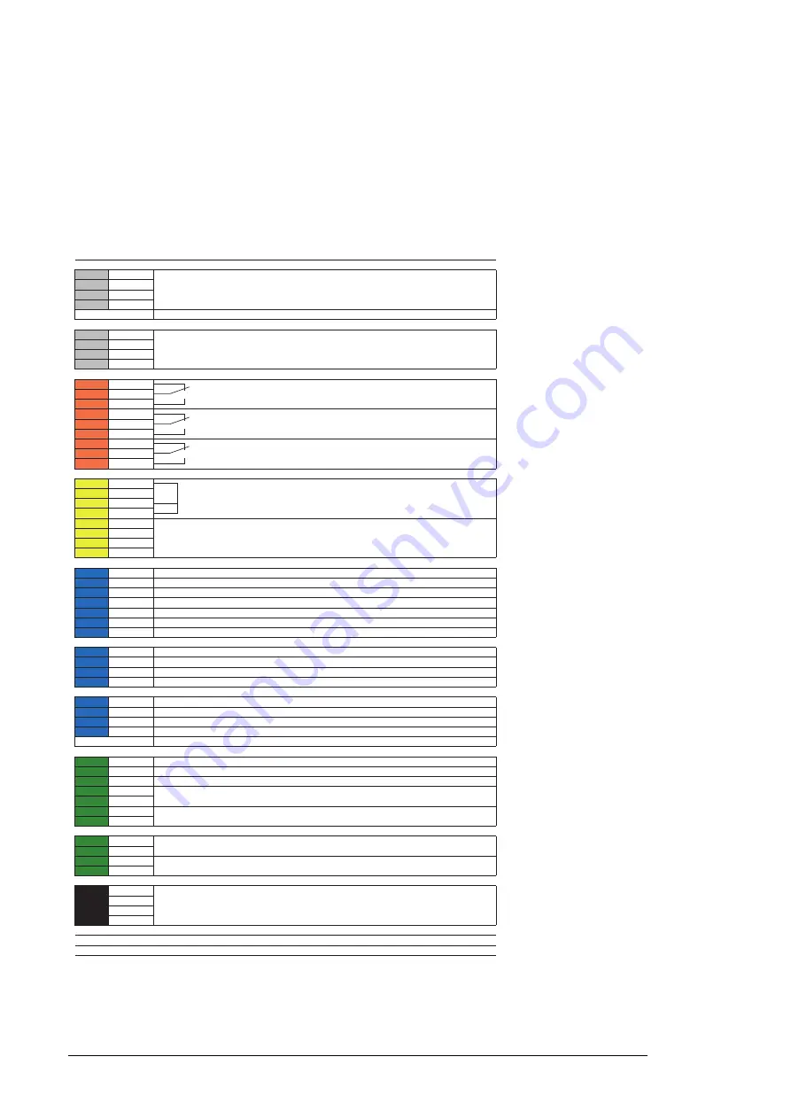 ABB ACS880-207LC Hardware Manual Download Page 56