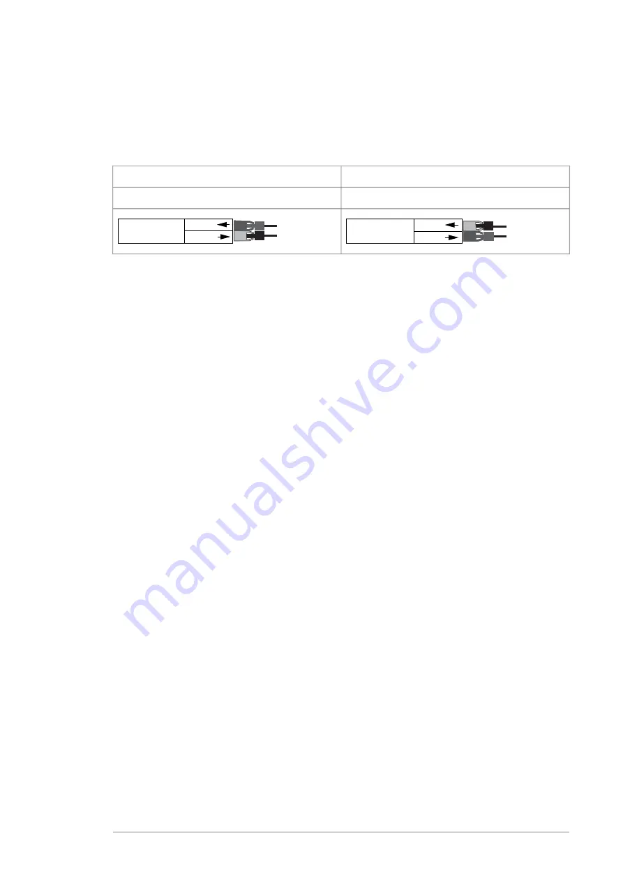 ABB ACS880-304LC Series Скачать руководство пользователя страница 17