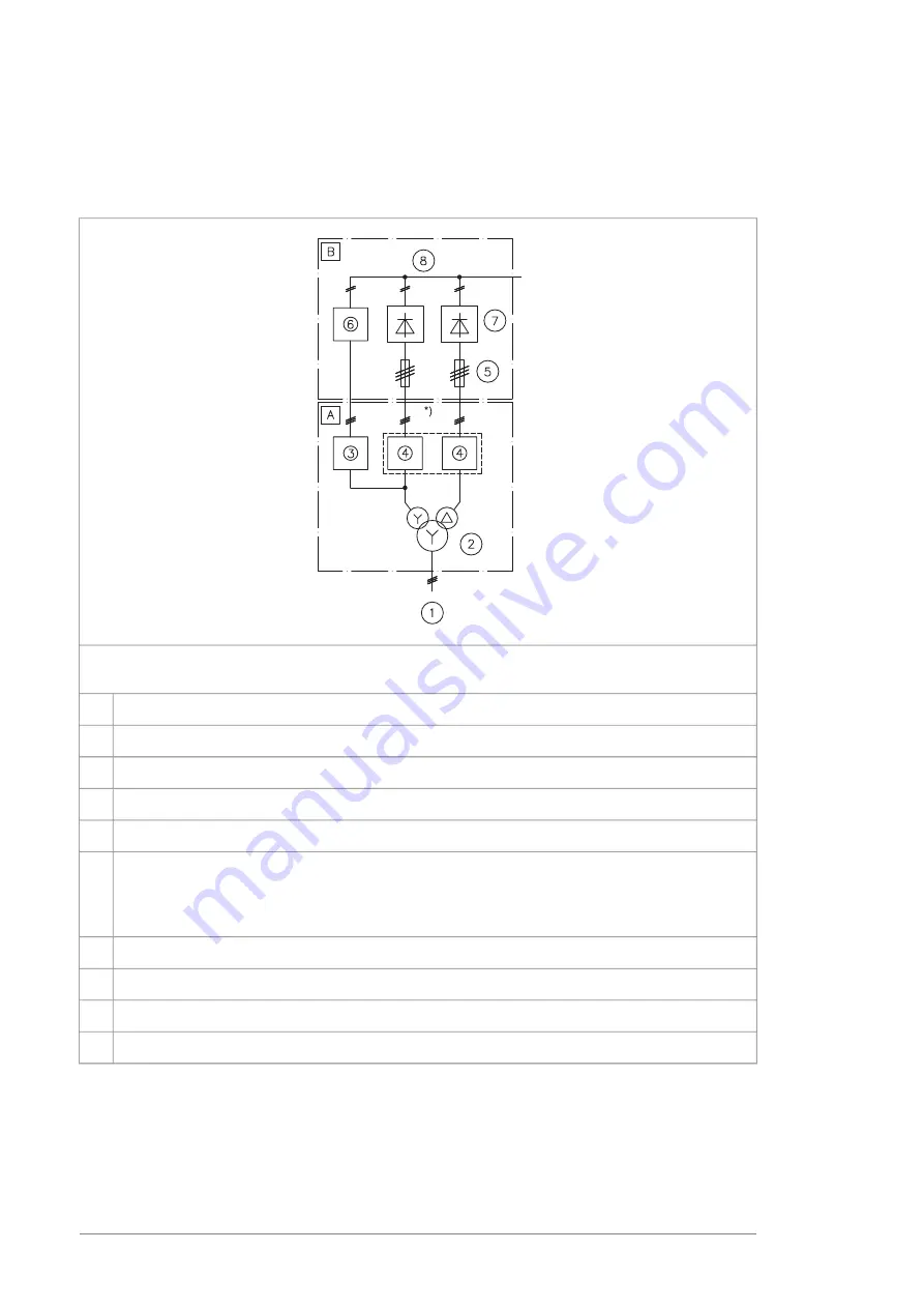 ABB ACS880-304LC Series Скачать руководство пользователя страница 22