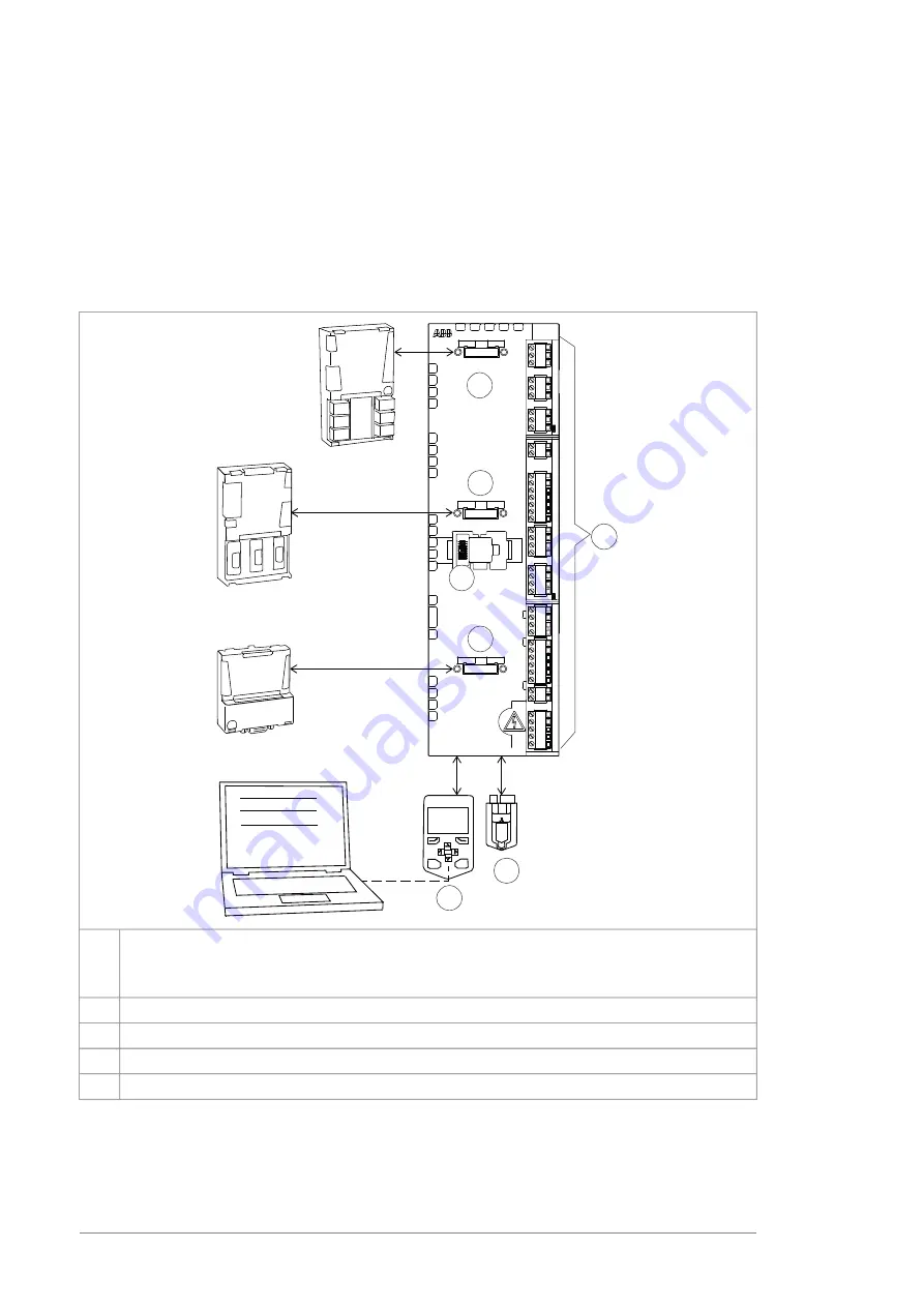 ABB ACS880-304LC Series Скачать руководство пользователя страница 26