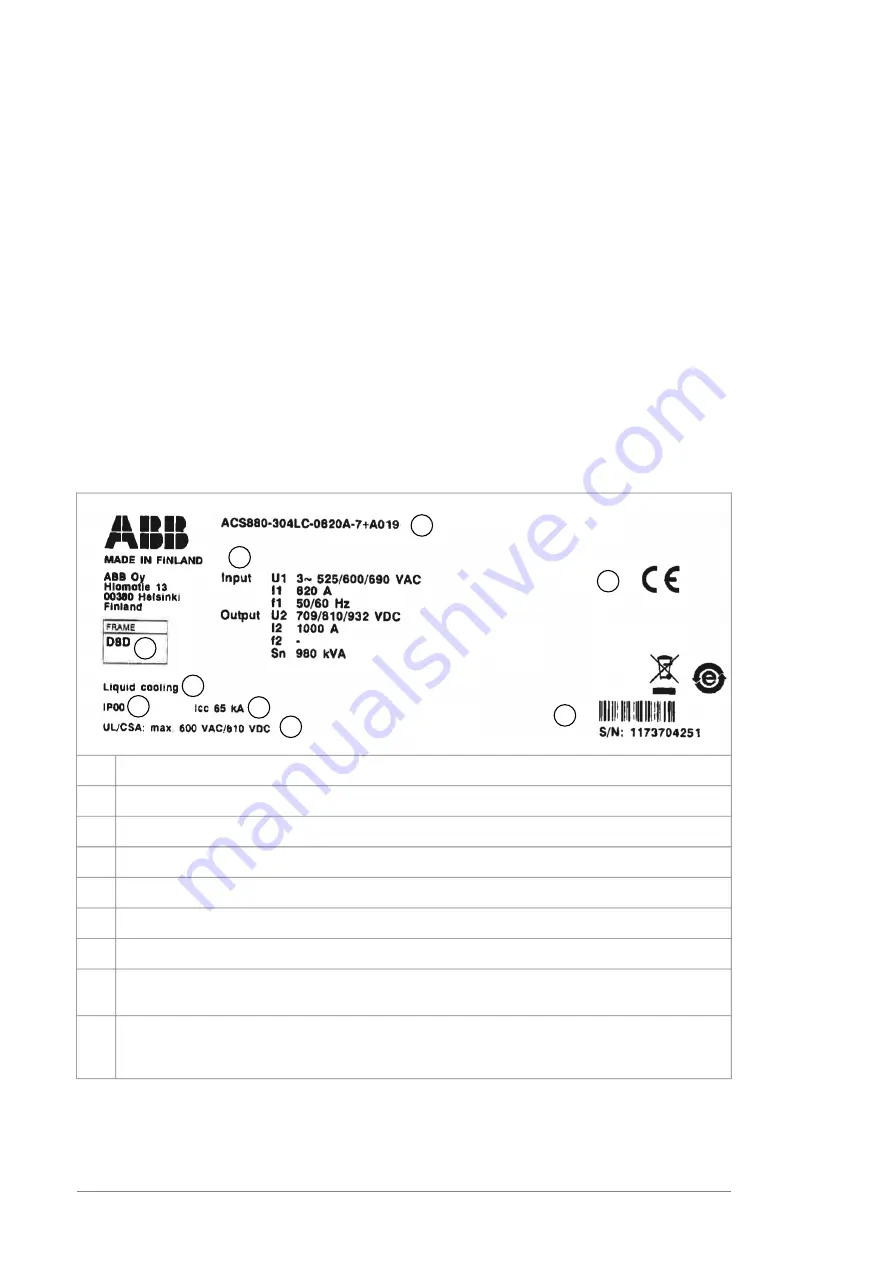 ABB ACS880-304LC Series Скачать руководство пользователя страница 28