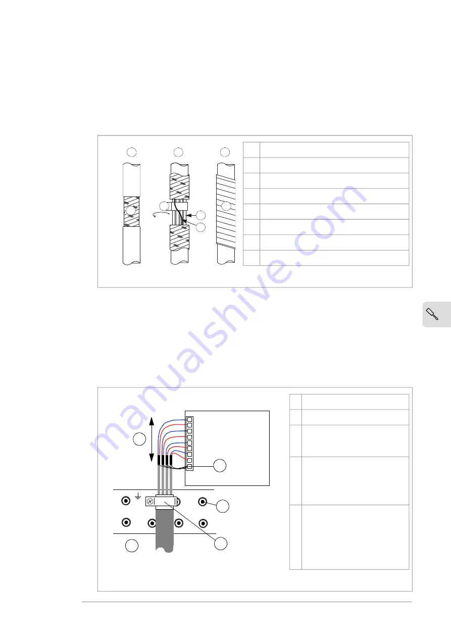 ABB ACS880-304LC Series Скачать руководство пользователя страница 69