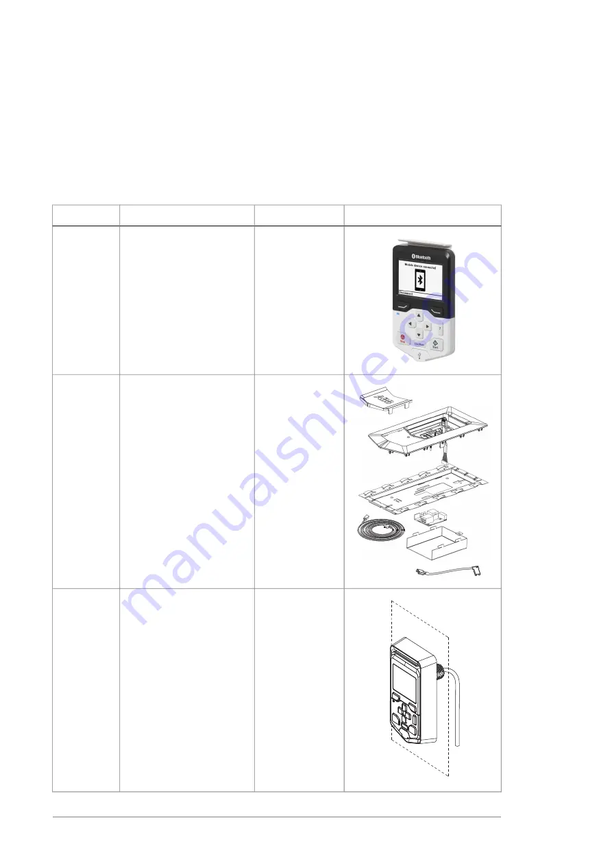 ABB ACS880-304LC Series Скачать руководство пользователя страница 96