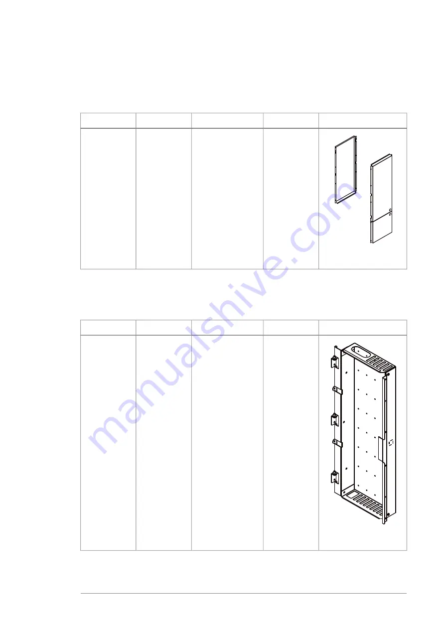 ABB ACS880-304LC Series Скачать руководство пользователя страница 99