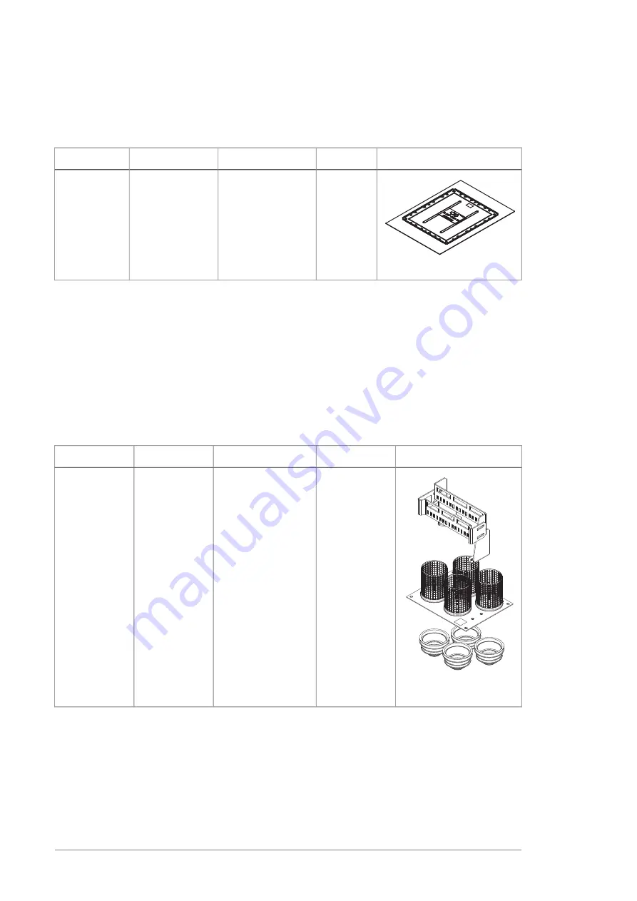 ABB ACS880-304LC Series Скачать руководство пользователя страница 100