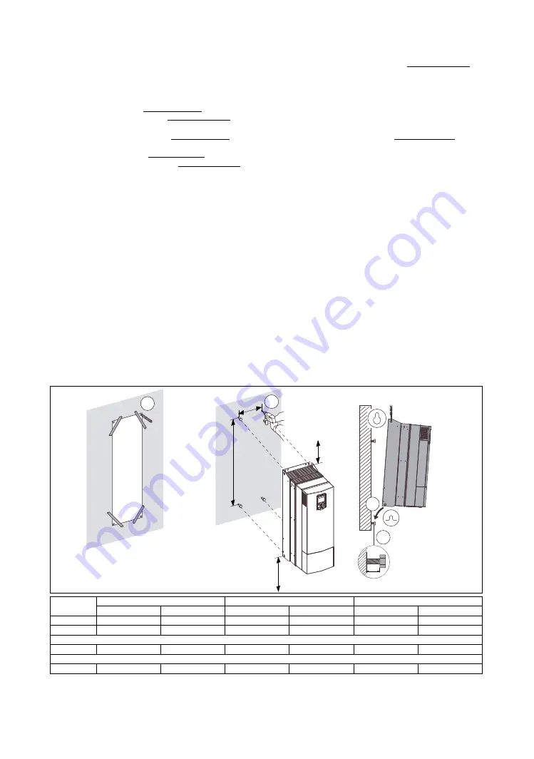 ABB ACS880-31 Скачать руководство пользователя страница 2