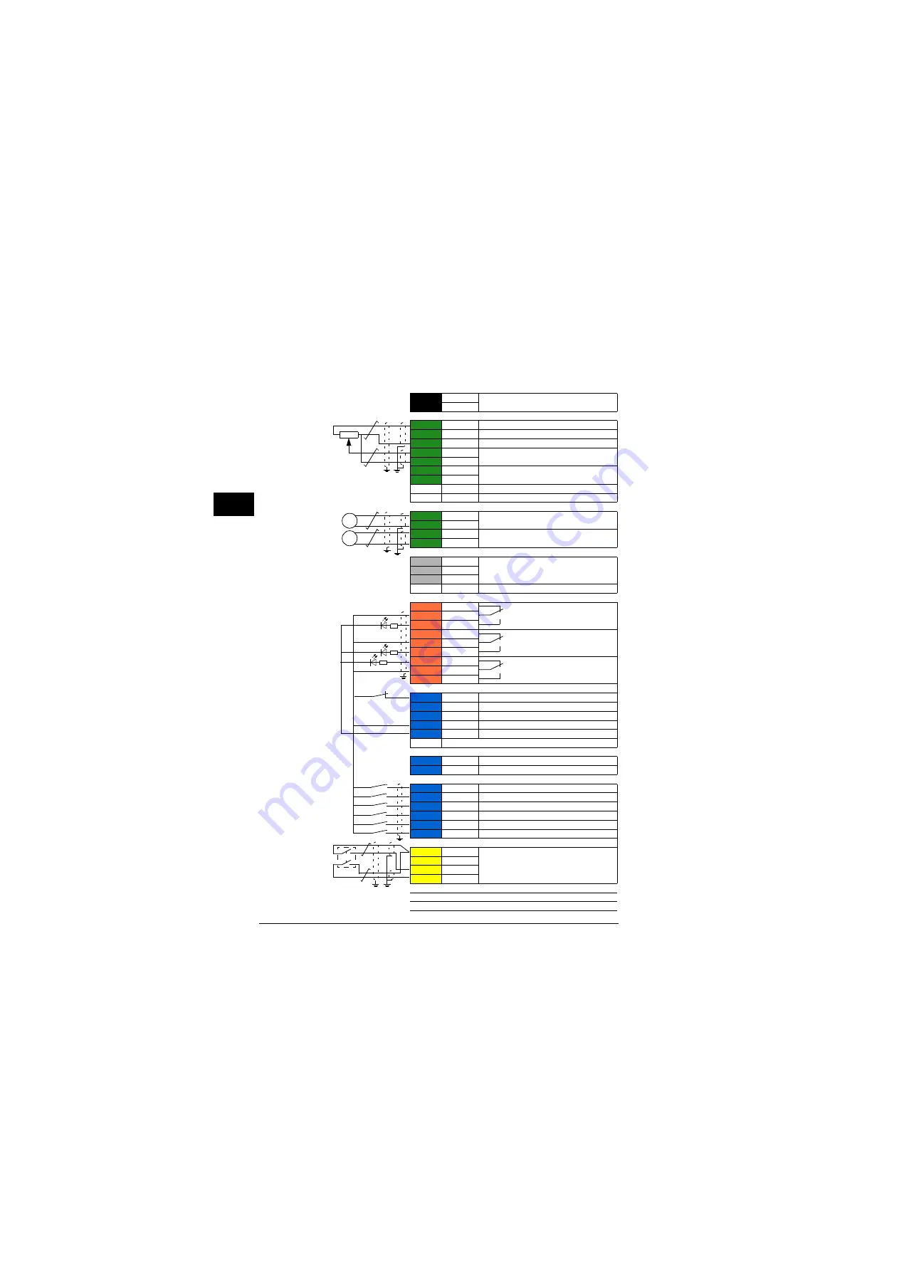 ABB ACS880-31 Скачать руководство пользователя страница 8