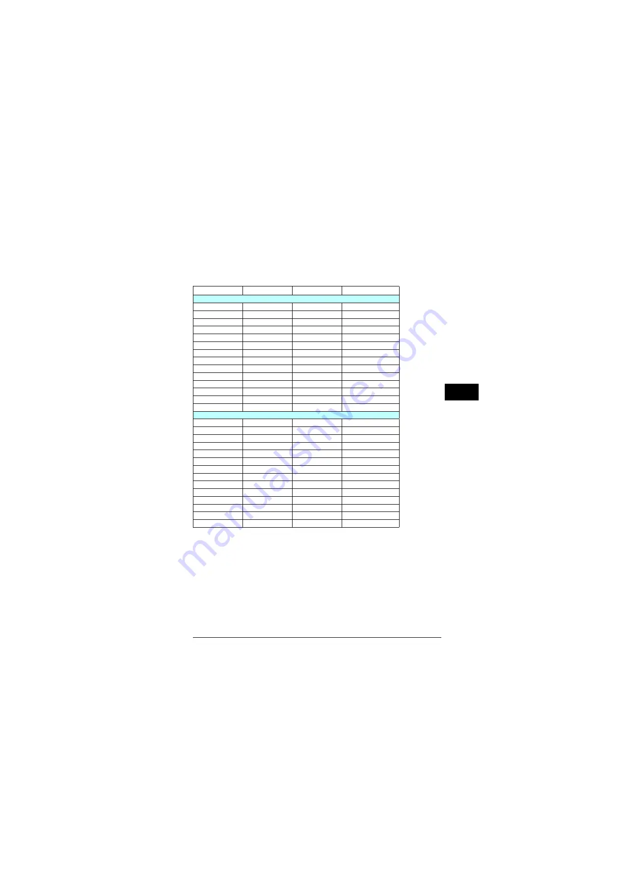 ABB ACS880-31 Quick Installation Manual Download Page 29