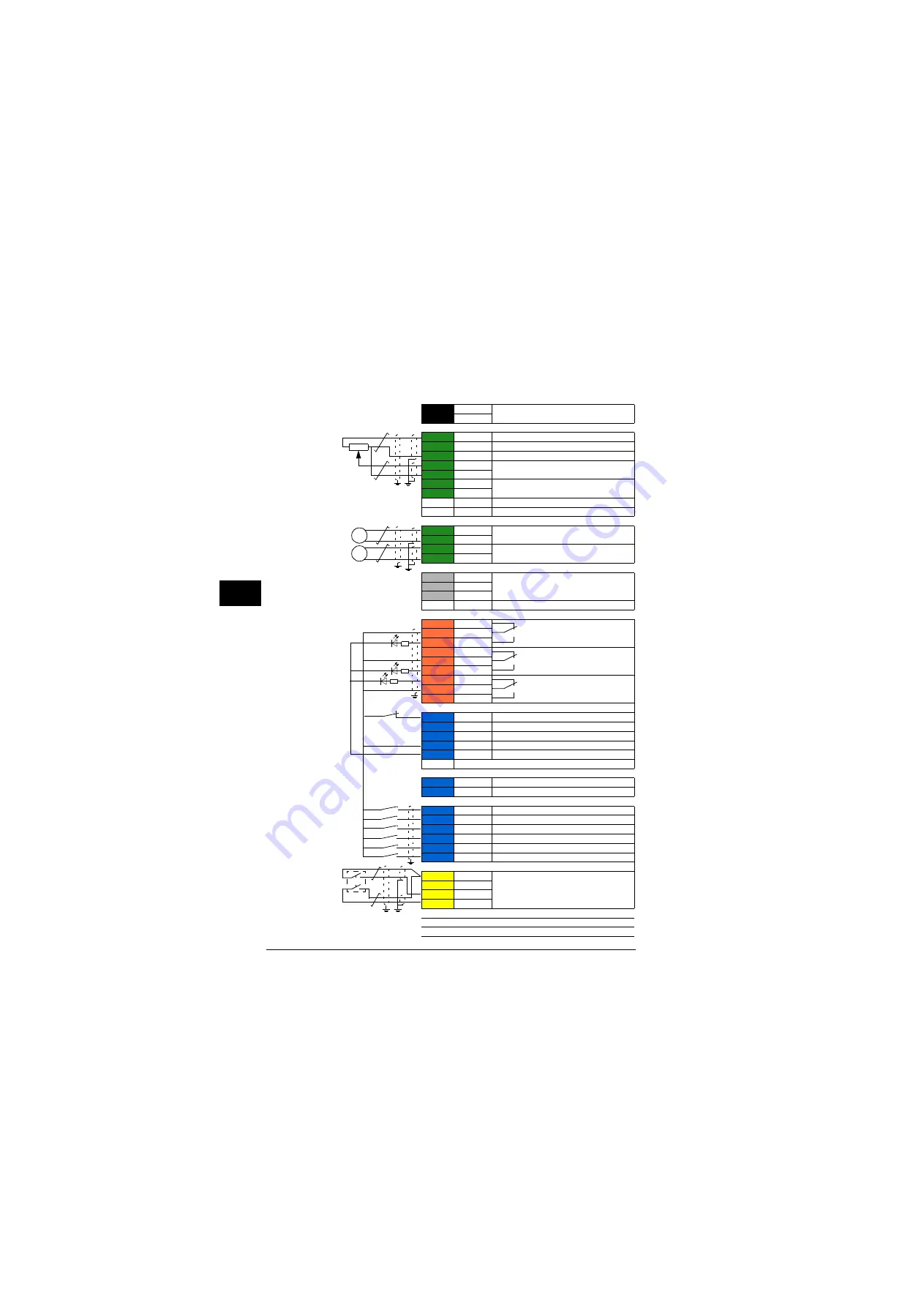 ABB ACS880-31 Quick Installation Manual Download Page 34