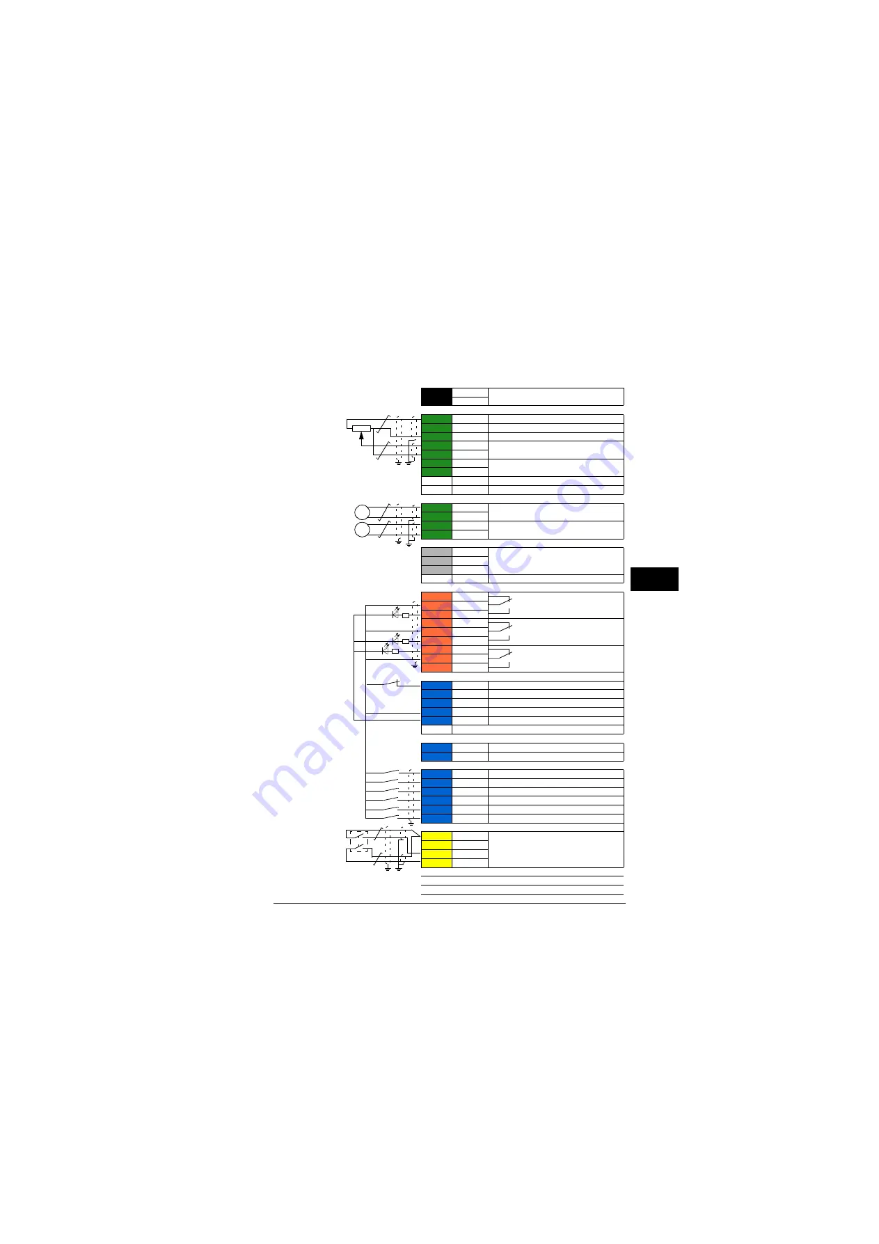 ABB ACS880-31 Quick Installation Manual Download Page 43