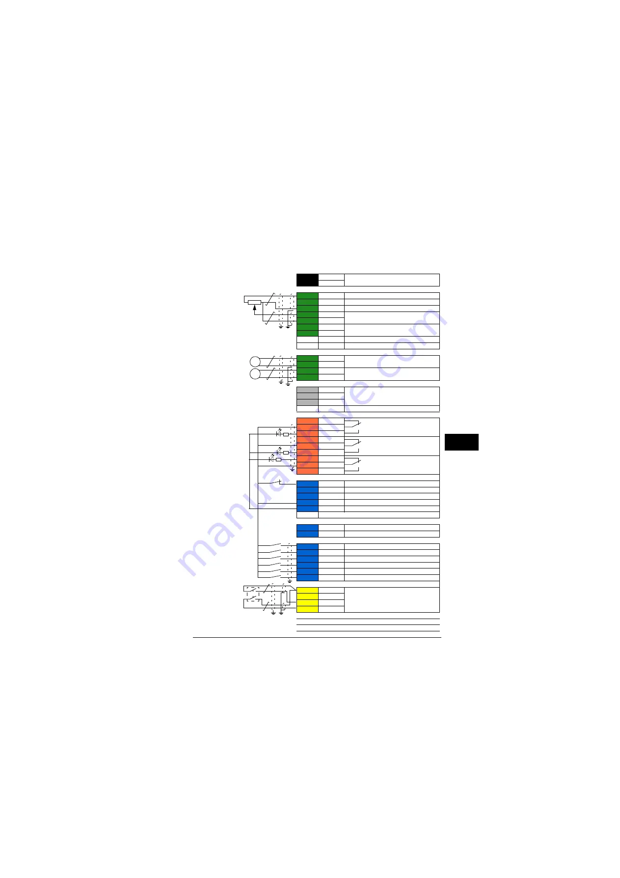 ABB ACS880-31 Quick Installation Manual Download Page 61