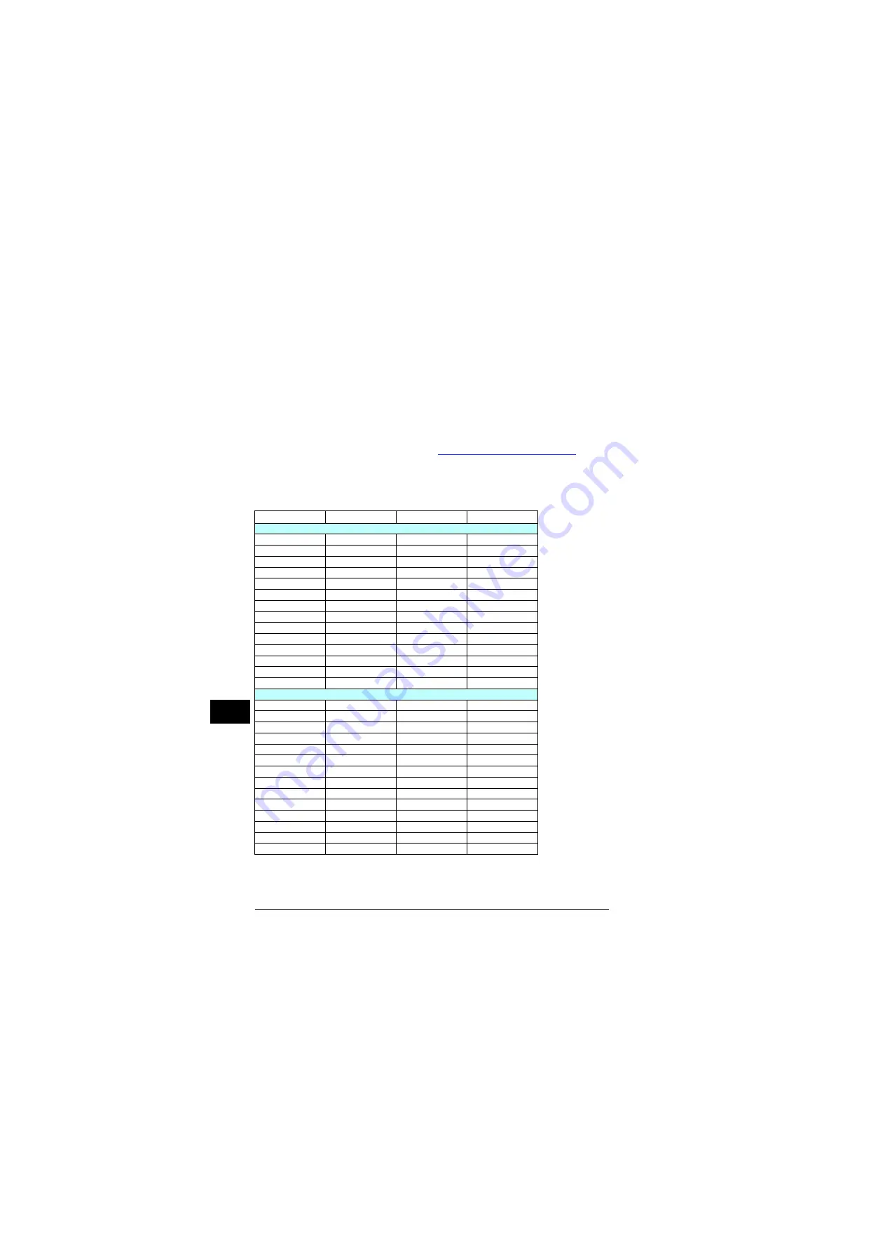 ABB ACS880-31 Quick Installation Manual Download Page 84