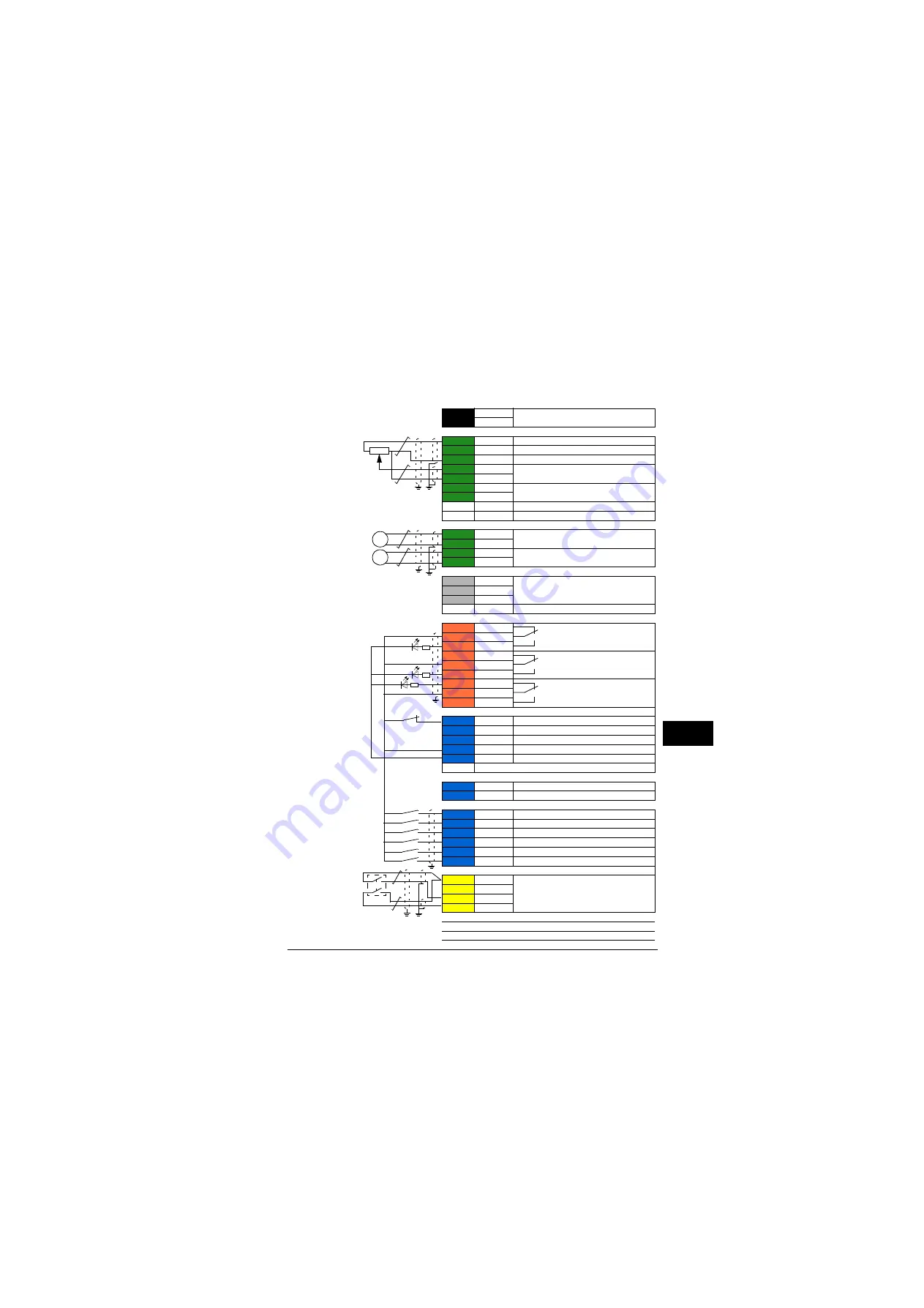 ABB ACS880-31 Quick Installation Manual Download Page 89