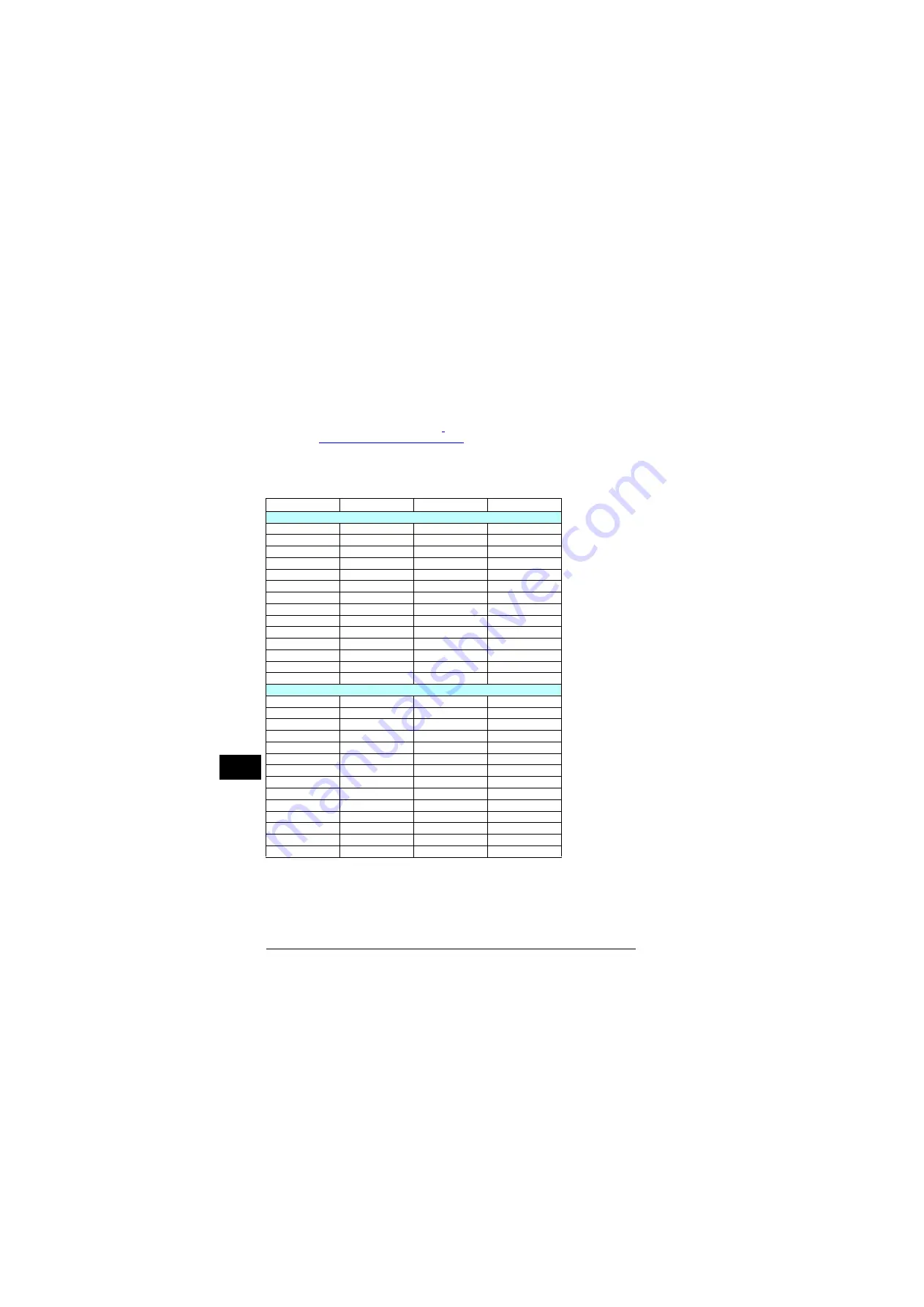 ABB ACS880-31 Quick Installation Manual Download Page 94