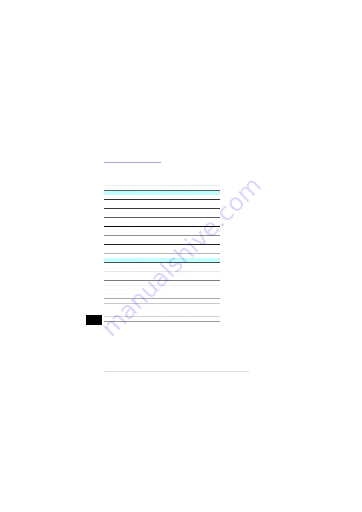 ABB ACS880-31 Quick Installation Manual Download Page 114