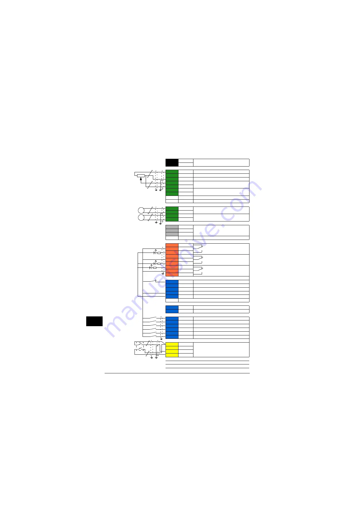 ABB ACS880-31 Скачать руководство пользователя страница 118