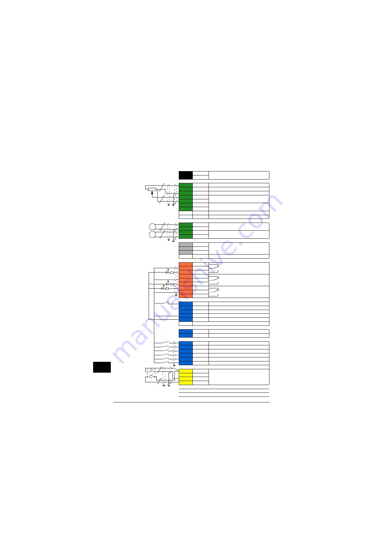 ABB ACS880-31 Скачать руководство пользователя страница 134