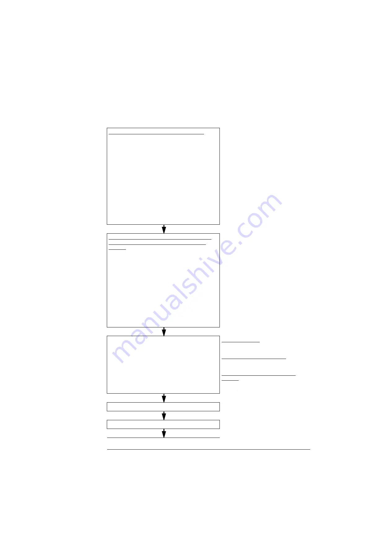 ABB ACS880-34 Скачать руководство пользователя страница 25