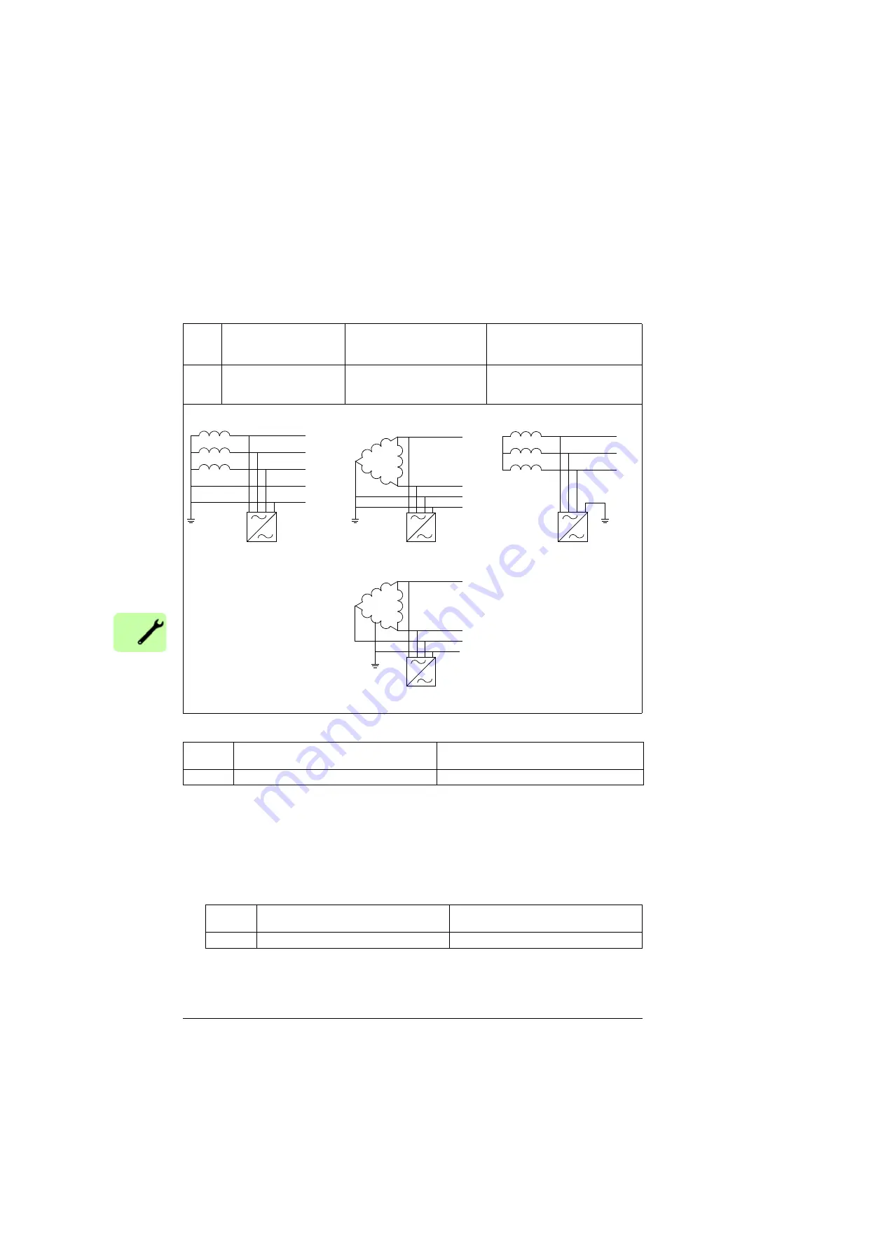 ABB ACS880-34 Скачать руководство пользователя страница 88