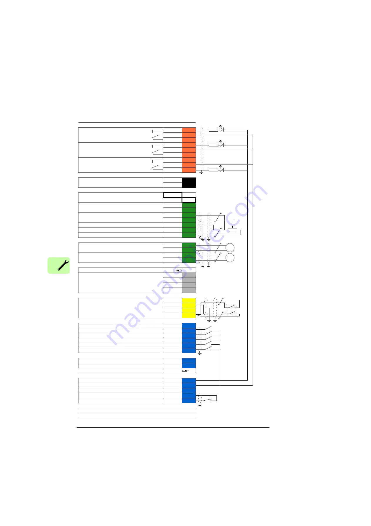 ABB ACS880-34 Скачать руководство пользователя страница 108