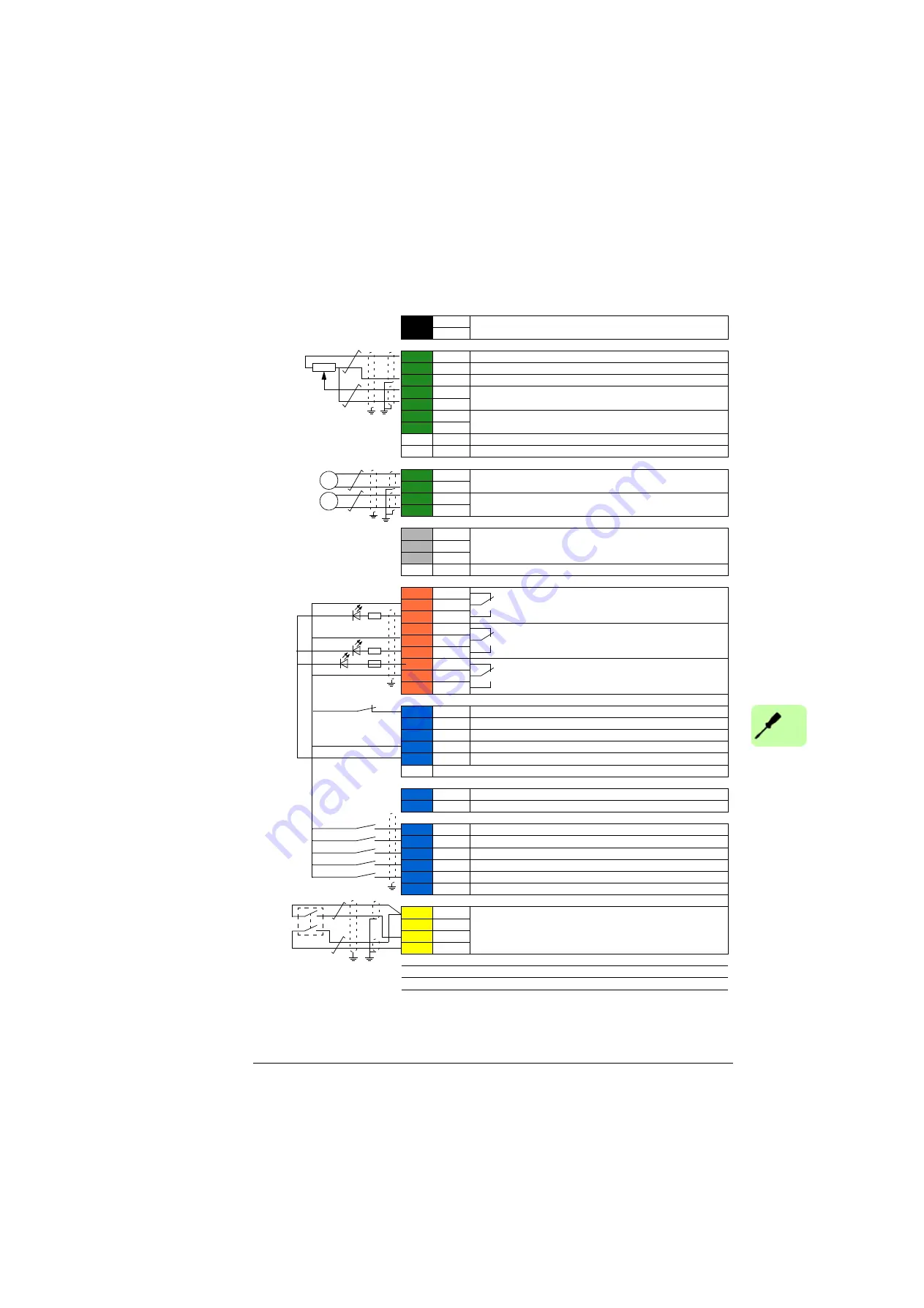 ABB ACS880-34 Скачать руководство пользователя страница 123