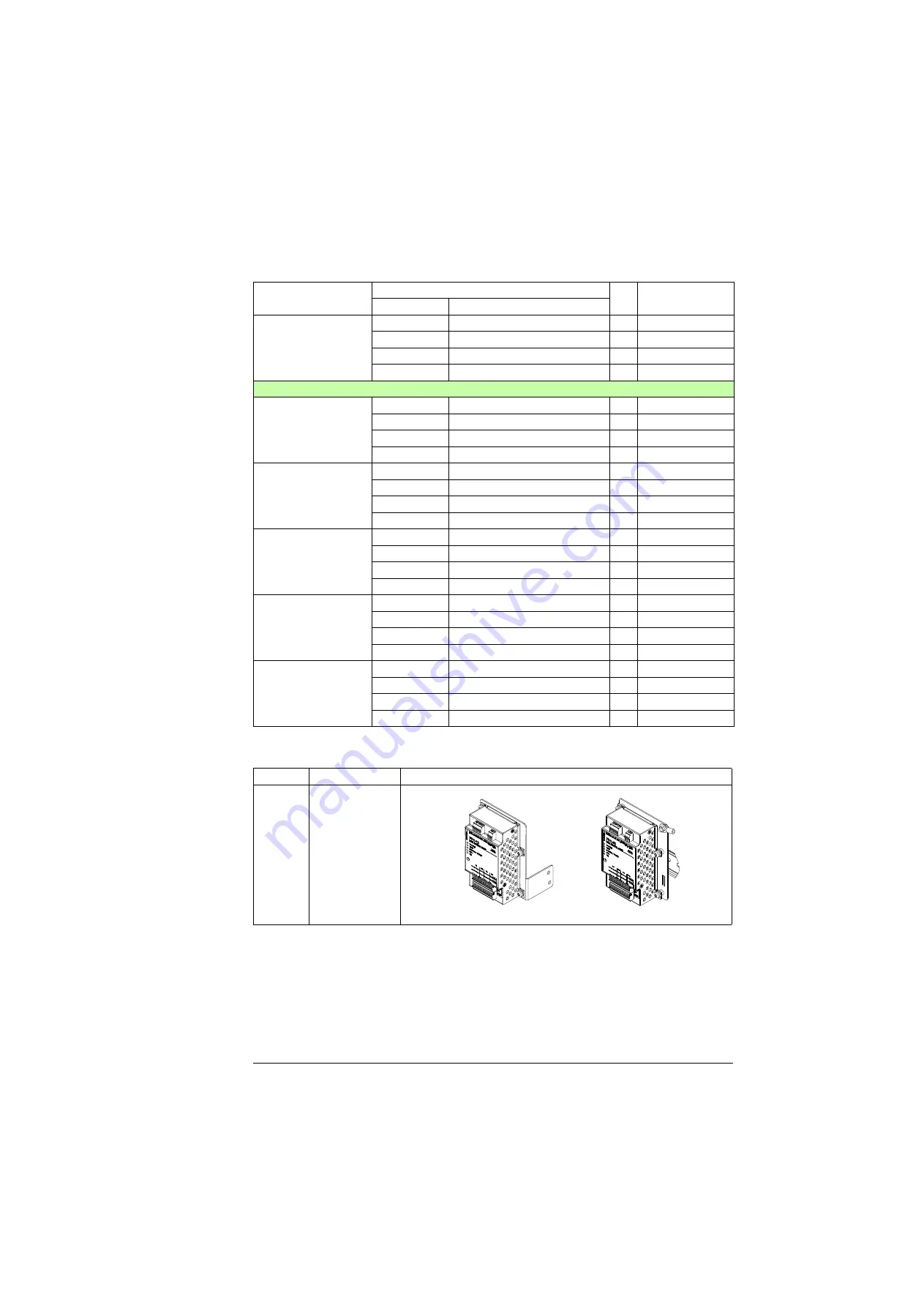 ABB ACS880-34 Hardware Manual Download Page 181